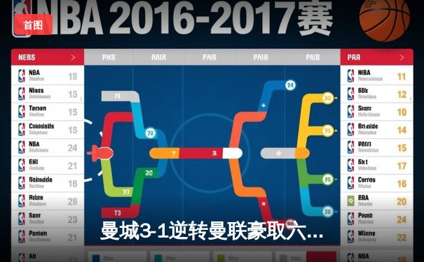 曼城3-1逆转曼联豪取六连胜，哈兰德双响领跑射手榜，德比战火药味十足