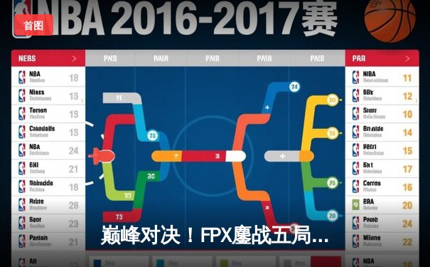 巅峰对决！FPX鏖战五局险胜RNG夺得LPL春季赛冠军，小老虎关键团战定乾坤