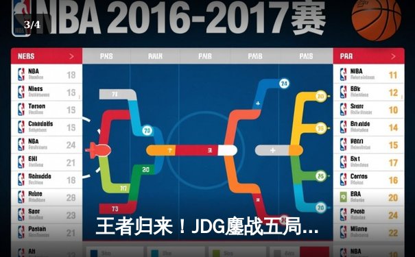 王者归来！JDG鏖战五局力克TES，成功卫冕LPL夏季赛冠军 - 3